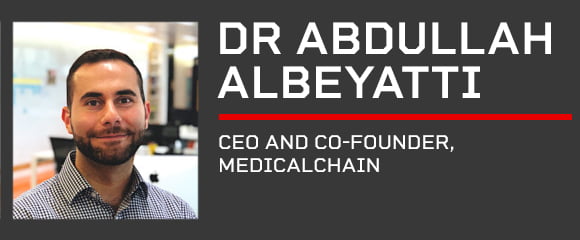 Abdullah Albeyatti - Rewired 2020