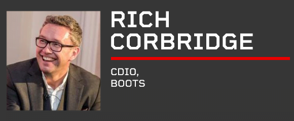 Rich Corbridge - Rewired 2020