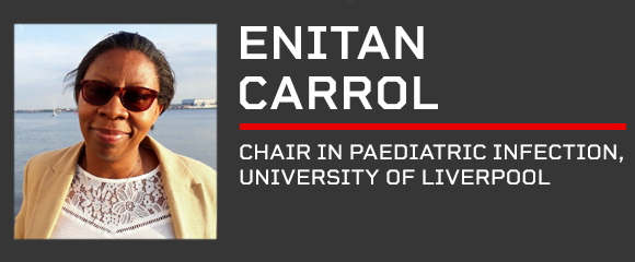 Enitan Carrol - Rewired 2020