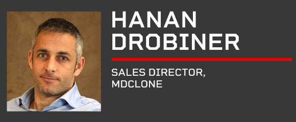 Hanan Drobiner - Rewired 2020