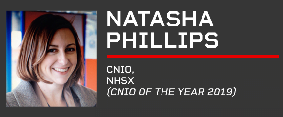 Natasha Philips - Rewired 2020