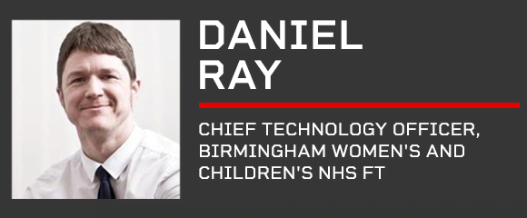 Rewired 2020 - Daniel Ray