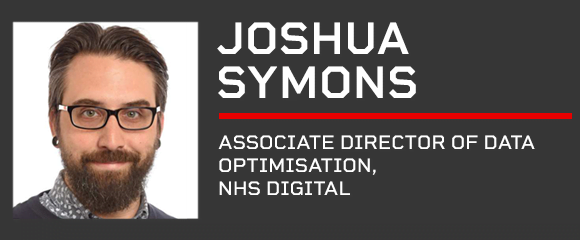 Rewired 2020 - Joshua Symons