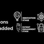 Five new Rewired24 sessions you don’t want to miss