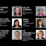 IWD: 9 speakers you don’t want to miss at #Rewired24